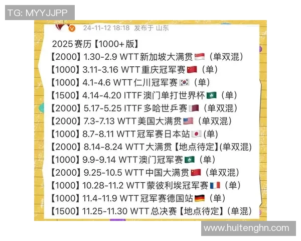 世界杯赛事聚焦：历届冠军回顾与未来赛制变革趋势分析