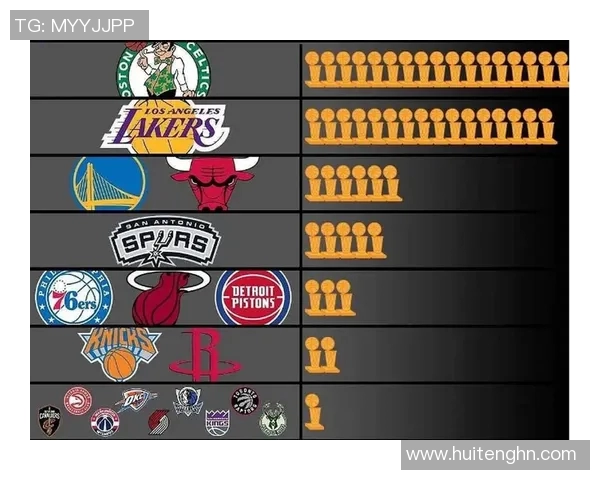 历届NBA总冠军球队盘点与历史辉煌成就分析